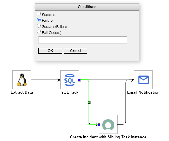 servicenow-incident-diagram.png